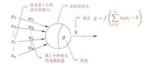 讓支付系統(tǒng)更懂你---無(wú)感支付背后的AI技術(shù)
