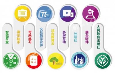 智慧資源+智能系統(tǒng)，鴻合科技助力老師構(gòu)建高效課堂！