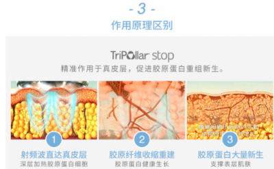 雅萌、GEVILAN歌嵐、Tripollar、NEWA美容儀到底選哪個(gè)？先評(píng)測一下再說