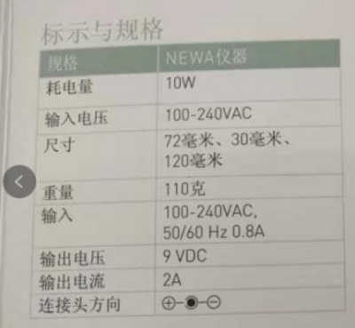 雅萌、GEVILAN歌嵐、Tripollar、NEWA美容儀到底選哪個(gè)？先評(píng)測一下再說