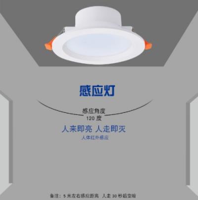 從手機到AI，看智能家居的急速爆發(fā)
