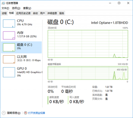 機(jī)械硬盤完成歷史使命 500元全固態(tài)體驗(yàn)怎么樣？