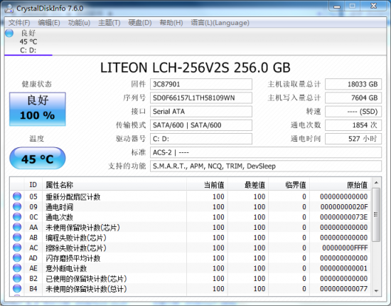 舊識新交！ThinkPad T450官翻機實機測評