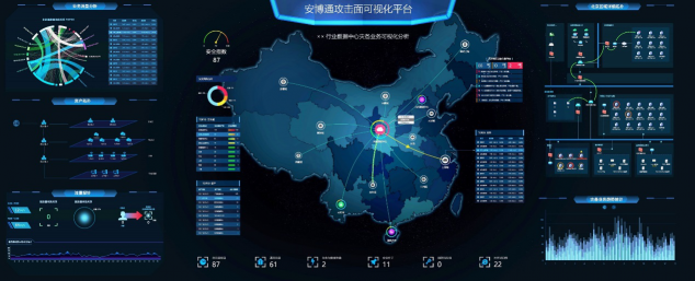 安博通解讀公安部151號令：建設合規(guī)的網(wǎng)絡安全防御體系，應該如何做