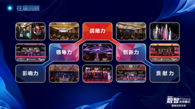 ITShare數(shù)智未來峰會暨第二屆CTDC年度技術領袖頒獎盛典