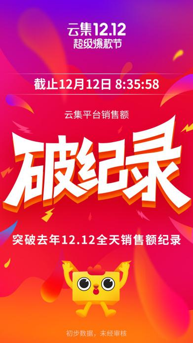 云集再破記錄? 雙十二9小時銷售額破2.78億
