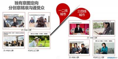 國雙斬獲兩項金觸點大獎 成技術營銷領域大贏家