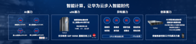 “四重”算力全面升級(jí) 華為云進(jìn)入智能計(jì)算新時(shí)代