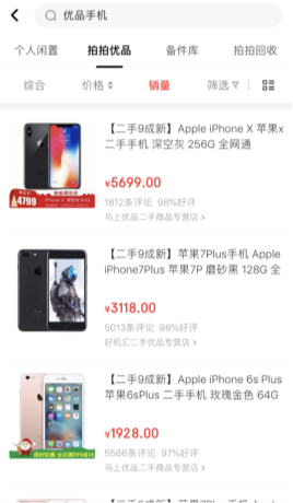 二手市場進入“宮斗”期，拍拍、閑魚、轉(zhuǎn)轉(zhuǎn)誰能集齊萬千寵愛？