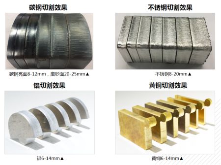 速度、厚度、能耗比拼，單模塊激光器較多模激光器優(yōu)勢何在？