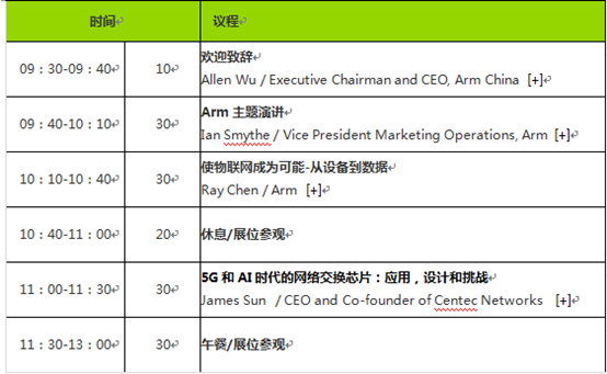 2019 Arm年度技術(shù)論壇召開在即，改變世界的計算解決方案