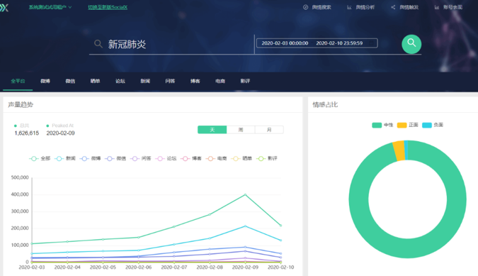 防疫戰(zhàn)打響，一家科技公司是如何向內向外行動的？