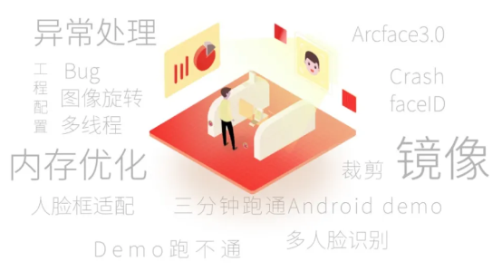 人臉技術(shù)公開課限額報名！資深工程師在線解析安卓端AI應(yīng)用開發(fā)技巧