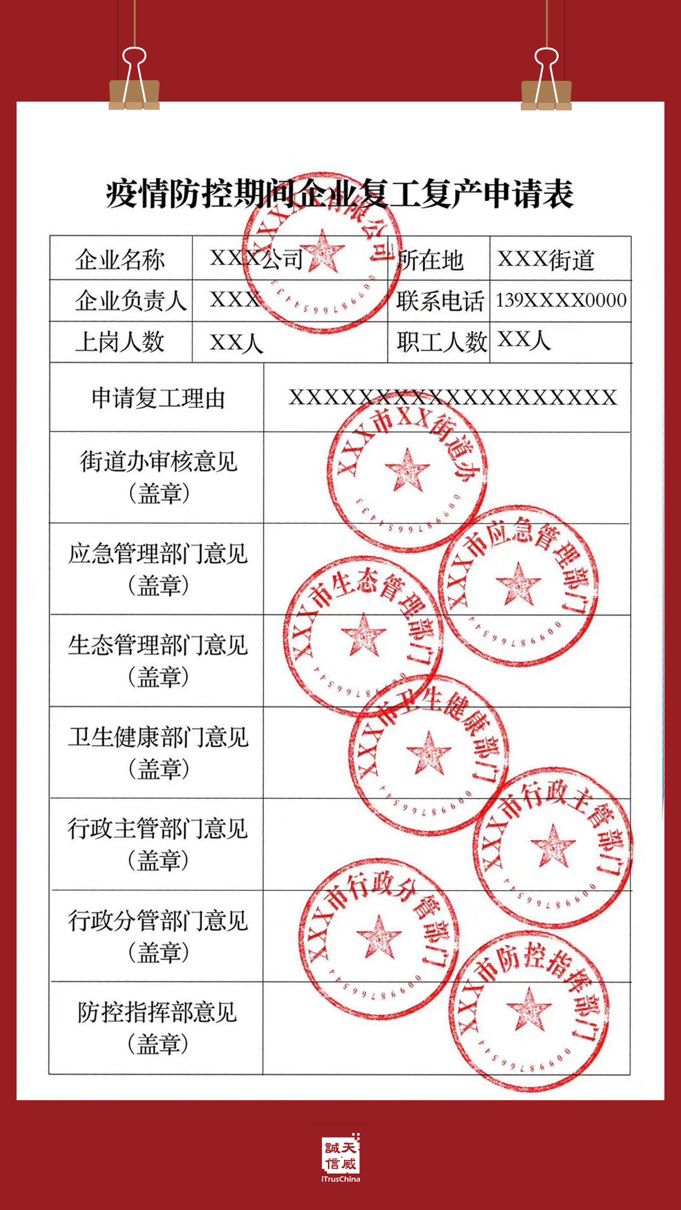 1張復(fù)工申請表8個(gè)章，“1號簽”優(yōu)惠政策讓復(fù)工不再難
