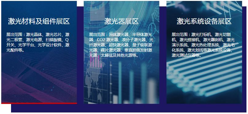 疫情之后激光產(chǎn)業(yè)如何振興？激光在線研討會邀您共商對策