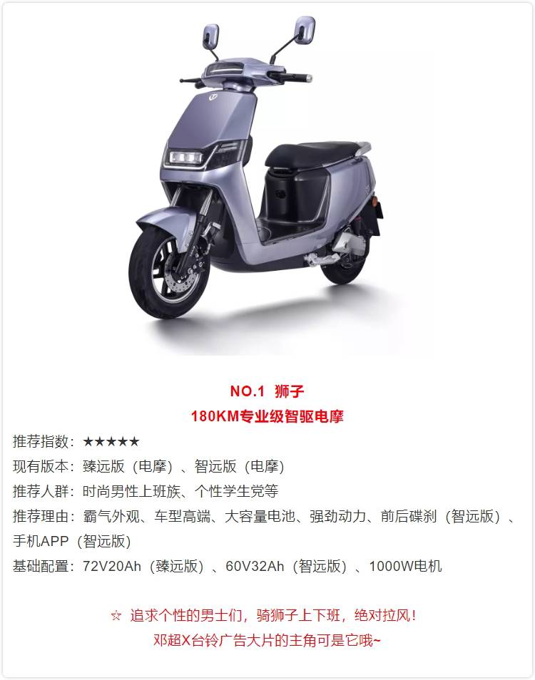 《安家》爆火！孫儷深諳賣房之道，臺(tái)鈴代言人鄧超更懂你出行所需！