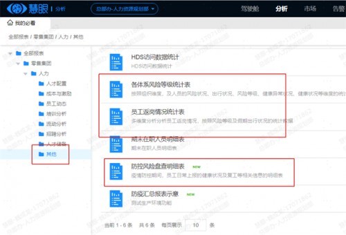 復(fù)工是門技術(shù)活 蘇寧黑科技安全加持