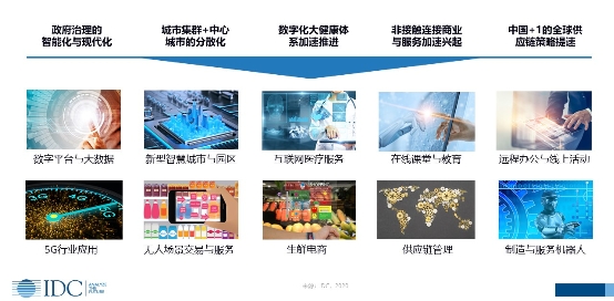 IDC：疫情之下，醫(yī)療、政府、新媒體等行業(yè)存儲市場逆勢增?長