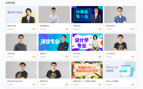 抗疫途中萬(wàn)門大學(xué)陪伴左右  140門課程免費(fèi)贈(zèng)送學(xué)習(xí)
