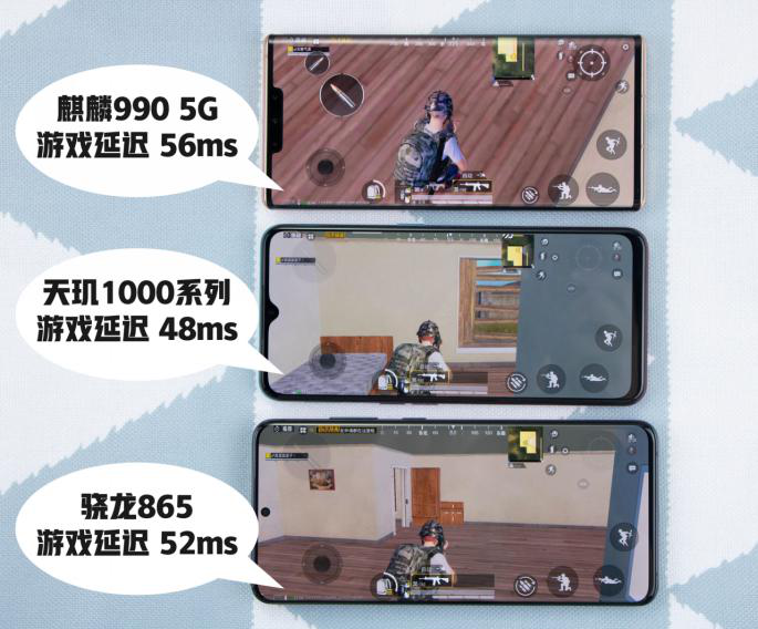 5G芯片網(wǎng)速對比！驍龍865、麒麟990、天璣1000系列誰更優(yōu)秀？