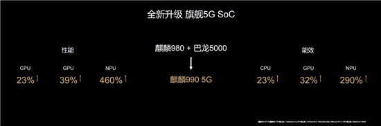 華為MateXS正式開售，智慧交互刷新用機交互體驗