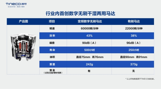 添可“會思考”智能新物種，一場發(fā)布會下的自我顛覆？