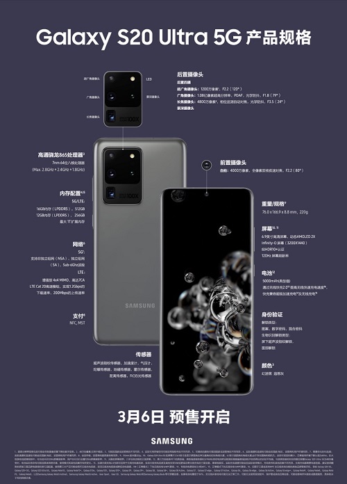 機皇中的機皇！必須入手三星Galaxy S20 Ultra 5G的理由