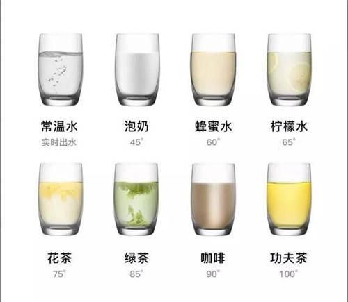 女神節(jié)好物種草，IAM即熱飲水機(jī)，健康飲水新方式