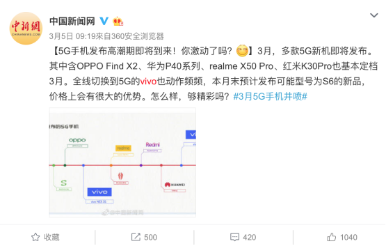 vivo S系列新品S6被曝加入5G行列，預計3月底發(fā)布