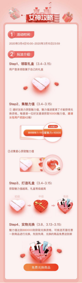 蘇寧易購?fù)孓D(zhuǎn)紅顏夢工廠，海量3.8折美妝券免費搶