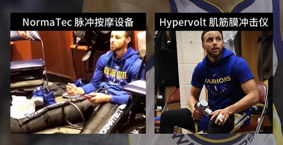 全球運(yùn)動康復(fù)科技圈大事件！HYPERICE（海博艾斯）收購NormaTec！