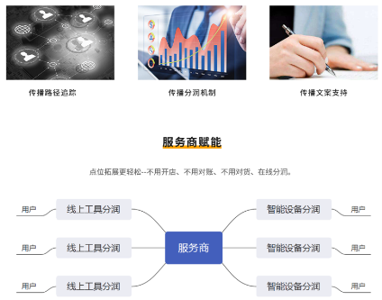 千紙鶴電子煙以智能零售、智慧營(yíng)銷掘金線下千億市場(chǎng)