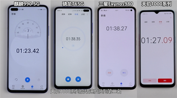 四款主流5G芯片的性能誰更強？看完實測結(jié)果我沉默了