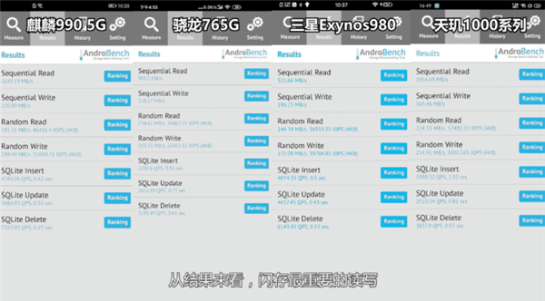 四款主流5G芯片的性能誰更強？看完實測結(jié)果我沉默了