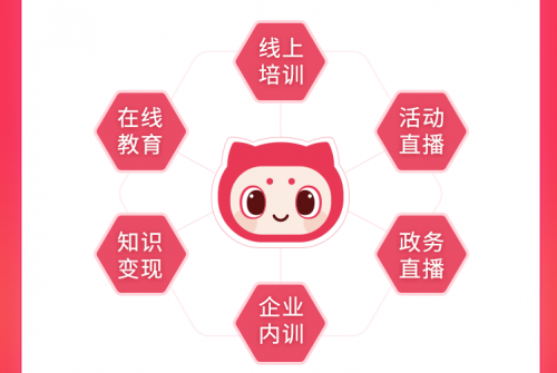 千聊榮登「2020教學(xué)直播平臺(tái)排行」TOP15，助力線下機(jī)構(gòu)轉(zhuǎn)型線上