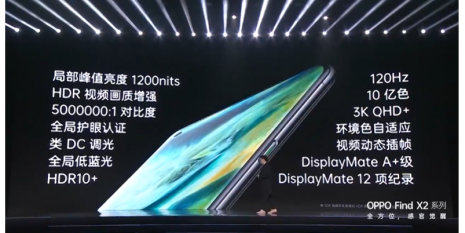 OPPO Find X2系列蘇寧直播發(fā)布，以舊換新至高返2222元