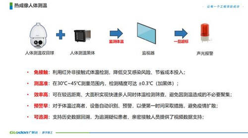 疫情防控時(shí)刻，廣聯(lián)達(dá)與北京建工共同奮戰(zhàn)小湯山修繕項(xiàng)目