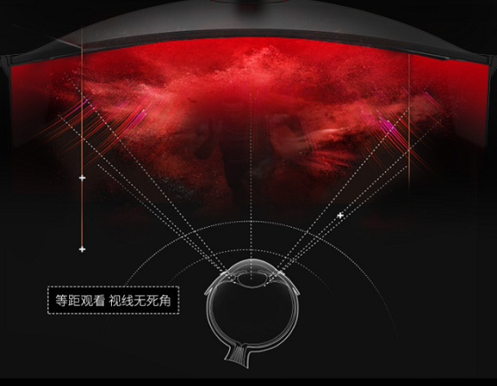 曲面顯示器，攜手電競(jìng)玩家走向未來