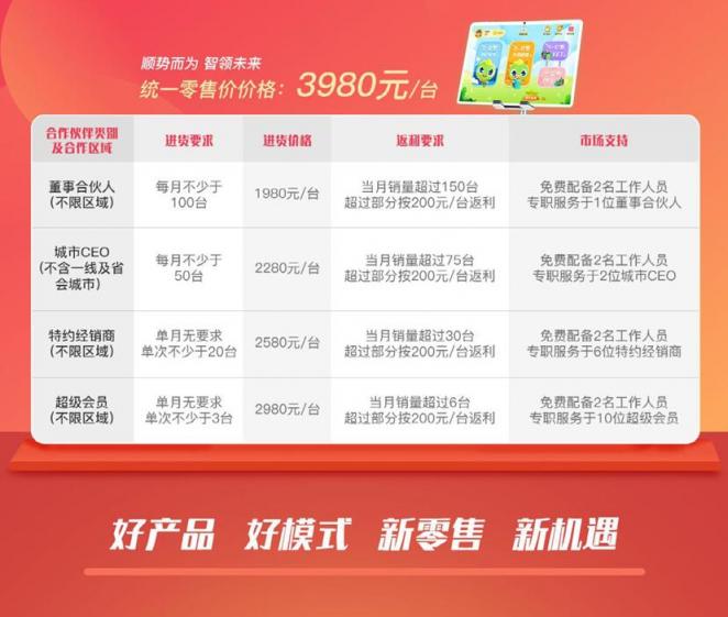 專訪歐陽麗娟：疫情對整個教育培訓(xùn)行業(yè)進(jìn)行“澆透了”的洗禮，跟著“英語小博士”發(fā)展的黃金時期來了！