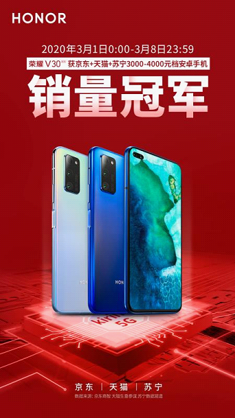 榮耀V30系列屢獲多平臺銷冠，實(shí)現(xiàn)逆勢增長