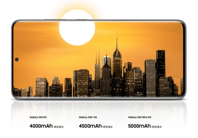 三星Galaxy S20 5G系列這些貼心小功能,每一個都讓人心動！