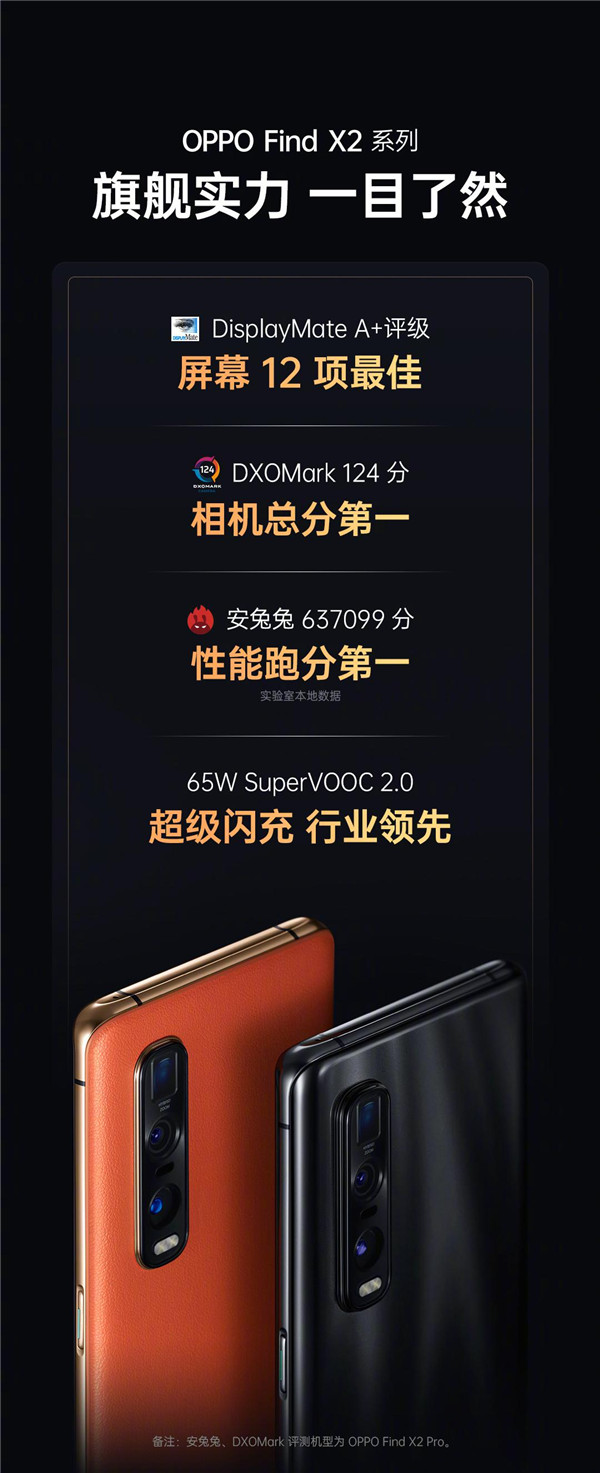 預(yù)定最高減百元、24期免息分期！OPPO Find X2天貓超級(jí)品牌日加首發(fā)