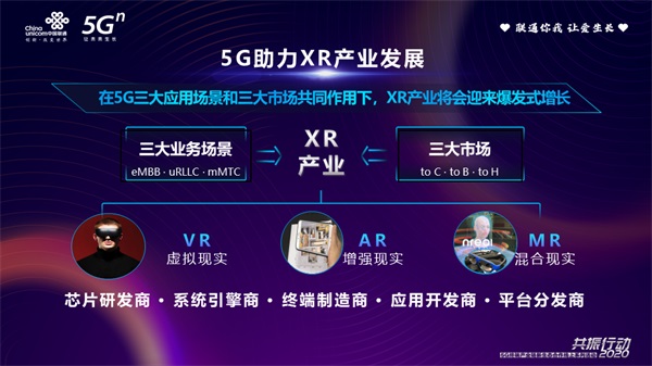 中國聯(lián)通攜手3Glasses為VR行業(yè)注入“強(qiáng)心劑”