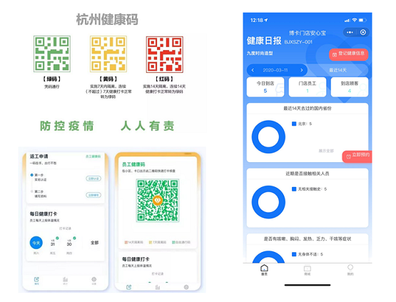 安世亞太：打造數(shù)字孿生城市抗疫利器，與傳染病毒隨時戰(zhàn)斗
