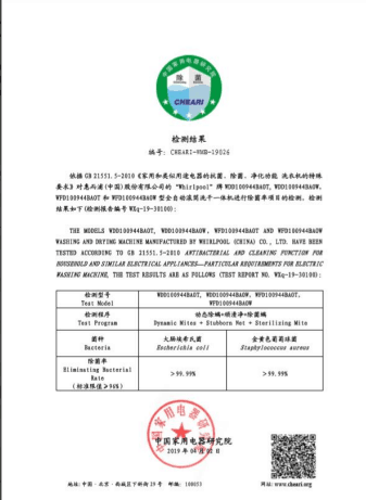 洗衣機什么牌子好，推薦我信賴的品牌