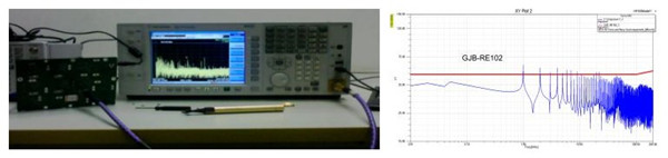 拒絕電磁干擾，安世亞太帶您認(rèn)識身邊的電磁兼容