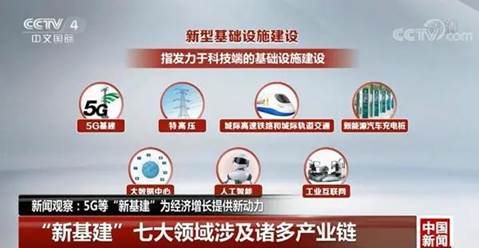 新基建”帶火大數(shù)據(jù)、AI，數(shù)據(jù)存儲(chǔ)成剛需
