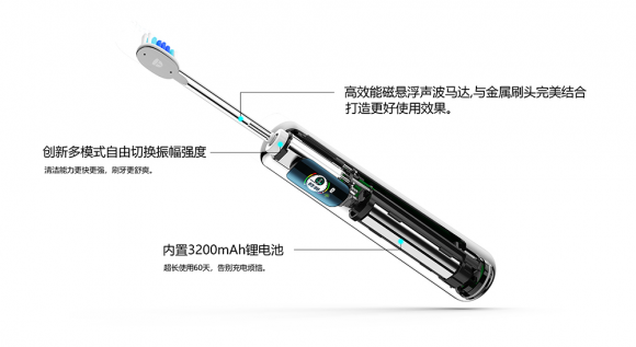 電動(dòng)牙刷哪個(gè)牌子好？尊貴典雅彰顯大膽與獨(dú)特