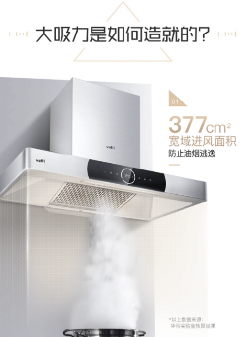 “油膩”大廚你還愛嗎？華帝這款油煙機輕松摘下你身上的油膩標簽