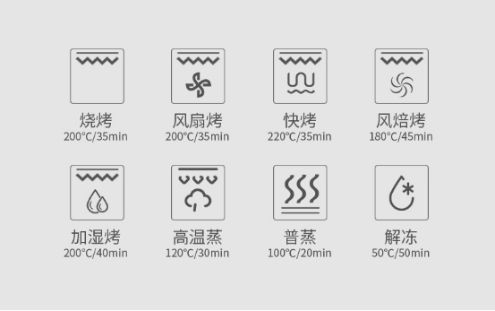 藍(lán)炬星V5ZK集成灶，熱搜蘋果蛋糕美味無(wú)敵！